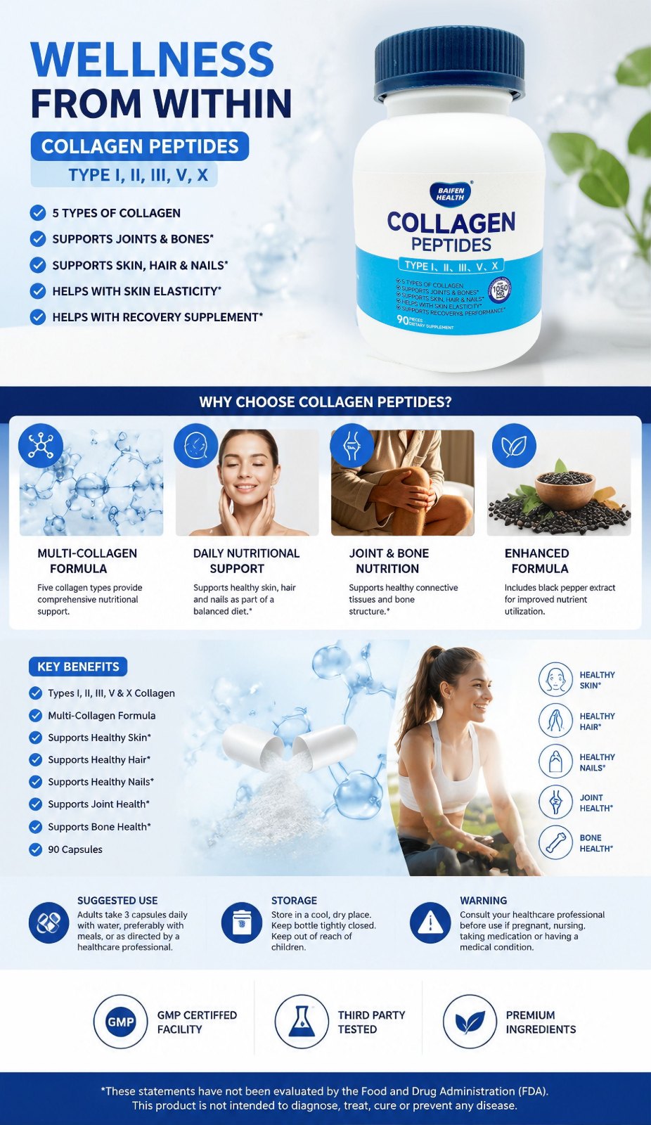 Multi-Collagen Peptides — Types I, II, III, V & X
